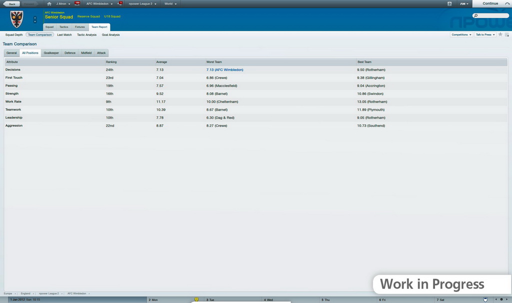 game/Football Manager 12/fm12_015.jpg
